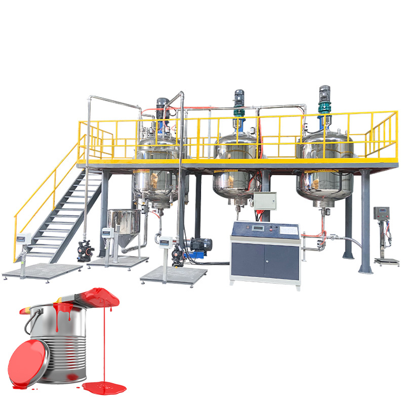 paint complete equipment