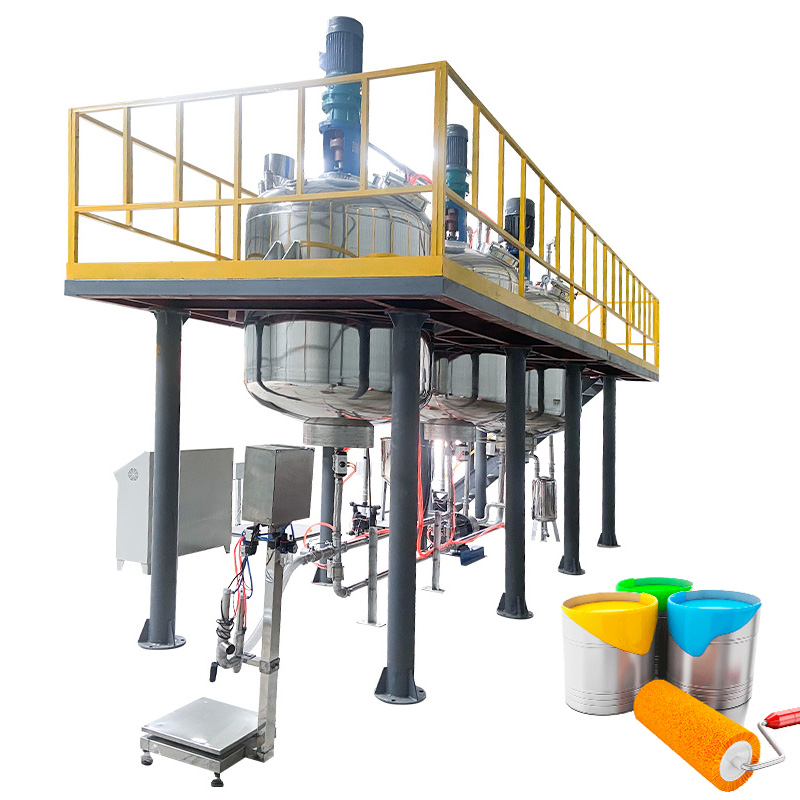paint complete equipment